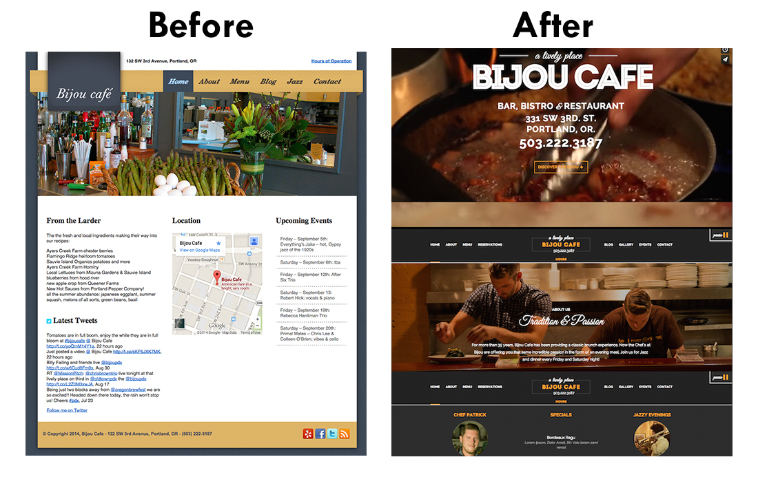 Off The Wall Media Launches Responsive Website for Bijou Cafe