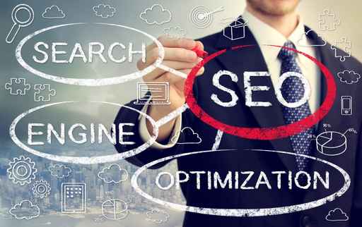 Top 4 SEO Trends for 2015