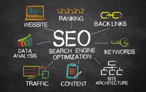 SEO: A Comprehensive Guide to Understanding and Implementing It